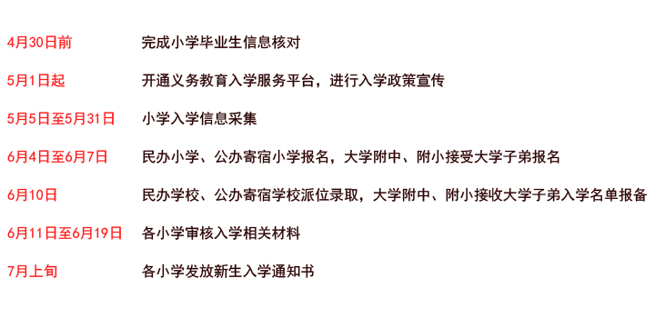 2022年小学义务教育阶段入学工作时间安排