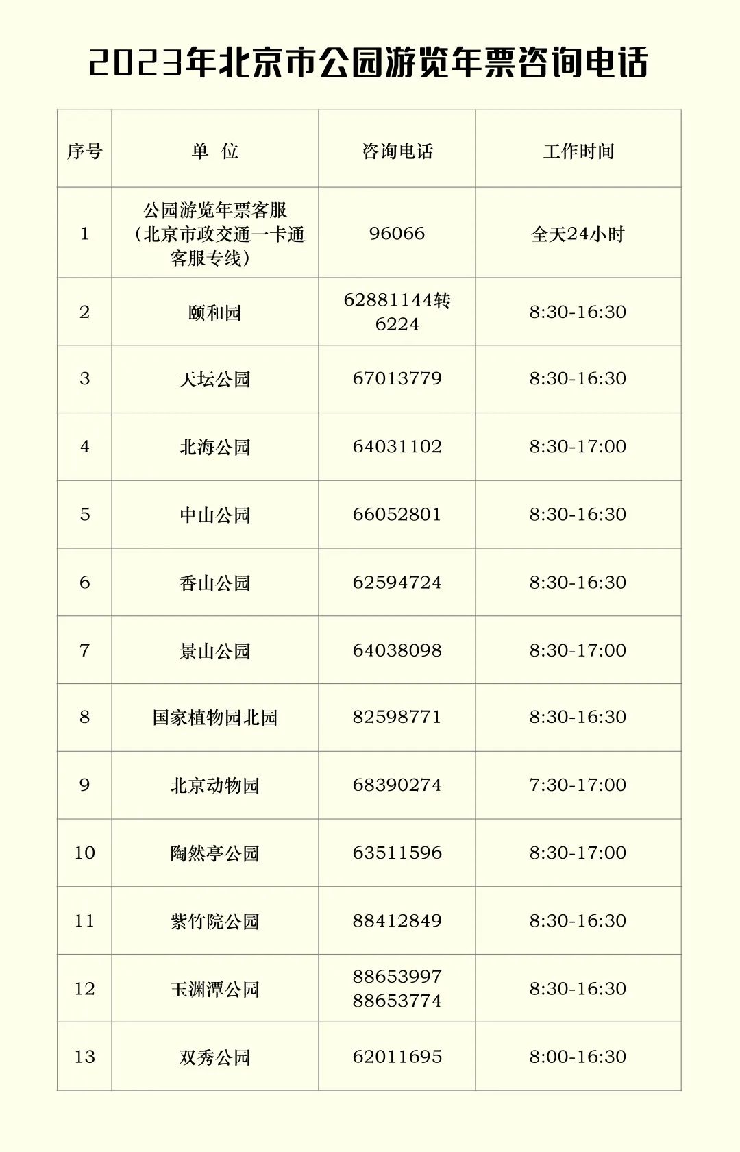 2023年北京市公园游览年票咨询电话