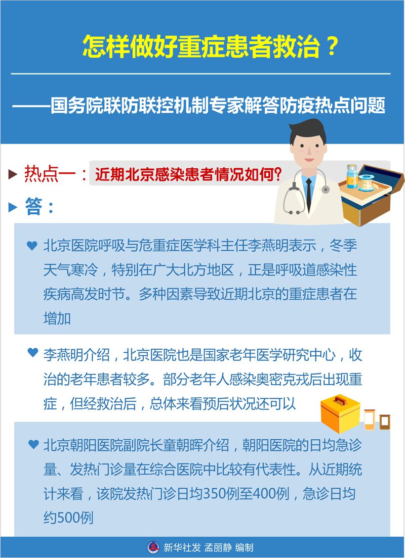 热点一：近期北京感染患者情况如何？