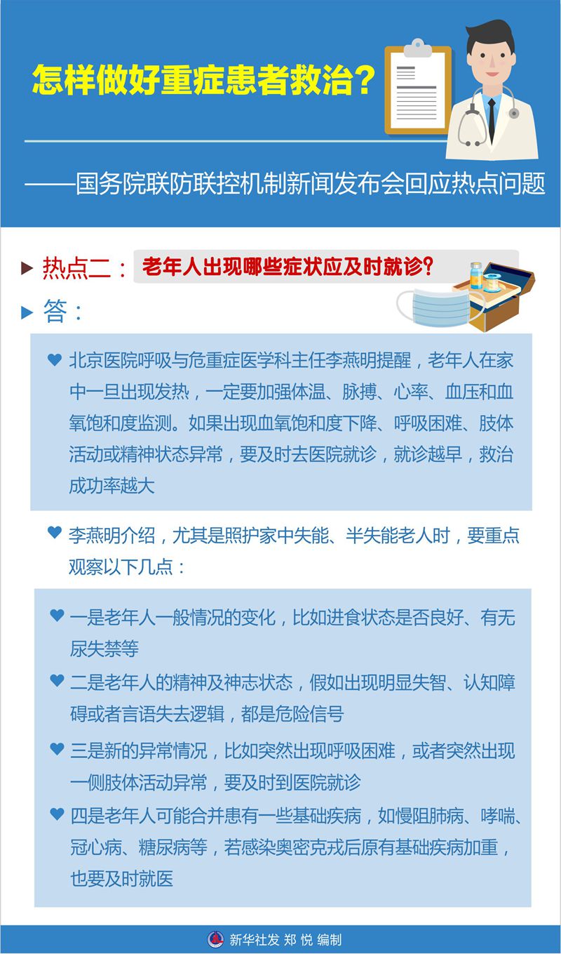 热点二：老年人出现哪些症状应及时就诊？