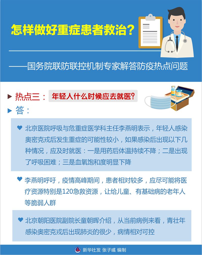 热点三：年轻人什么时候应去就医？