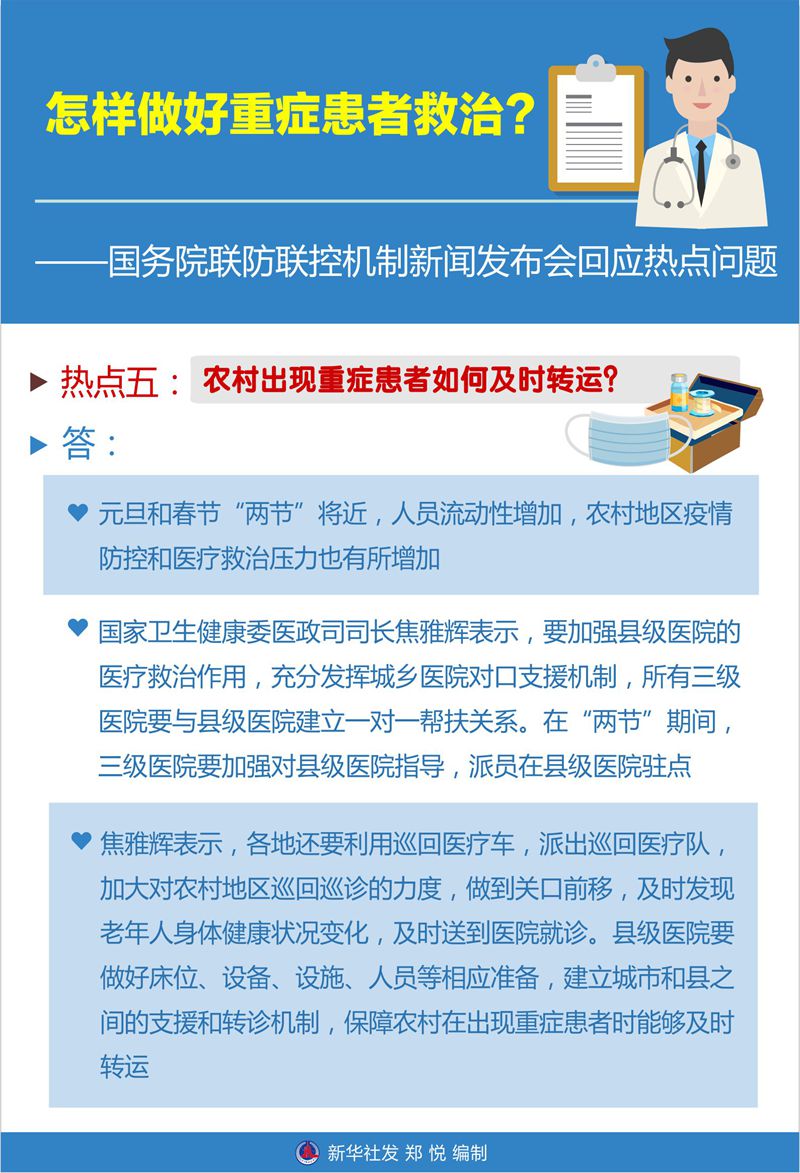 热点五：农村出现重症患者如何及时转运？