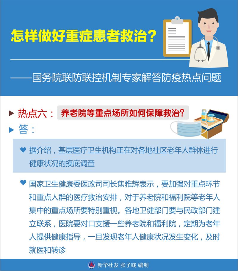 热点六：养老院等重点场所如何保障救治？